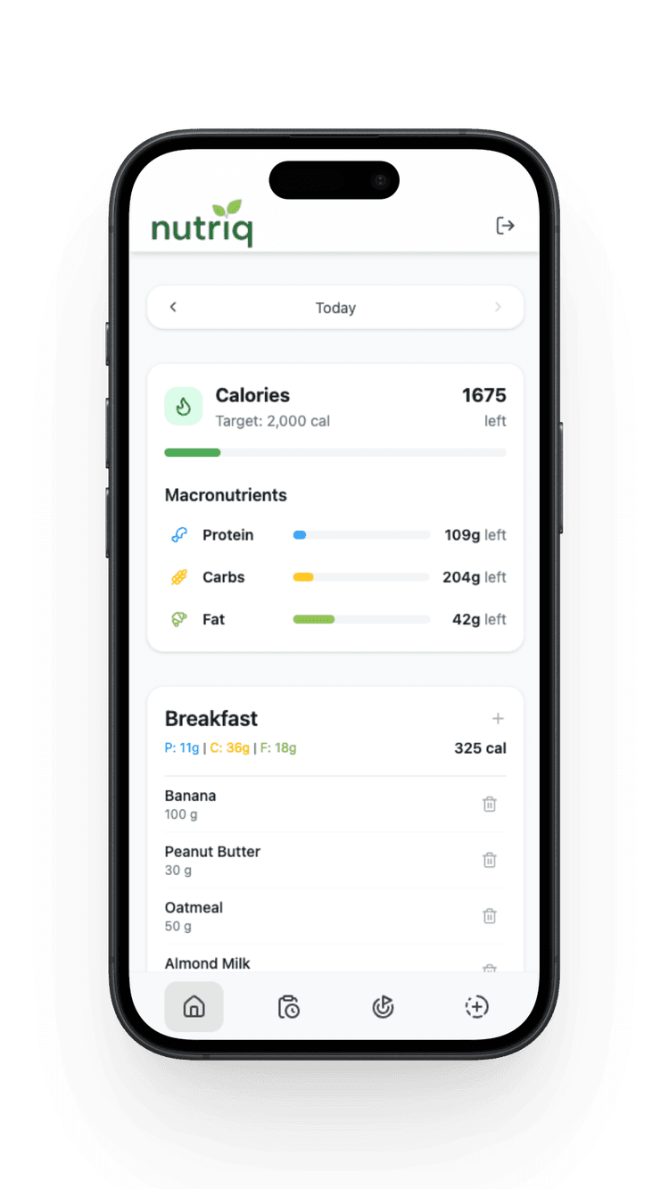 Daily macro overview screen