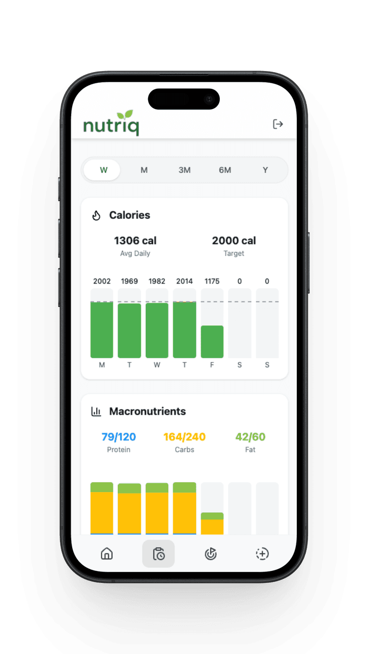 Progress tracking and insights